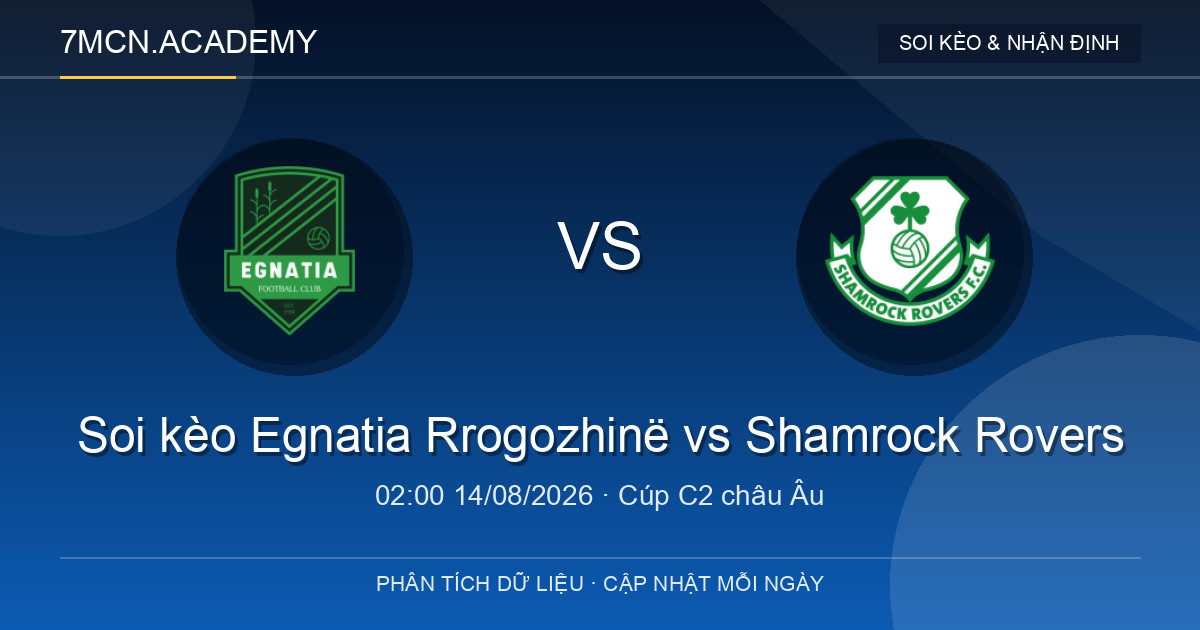 Nhận định bóng đá Egnatia Rrogozhinë vs Shamrock Rovers (02:00 14/08/2026) 13 Nhận định và soi kèo trận Egnatia Rrogozhinë vs Shamrock Rovers