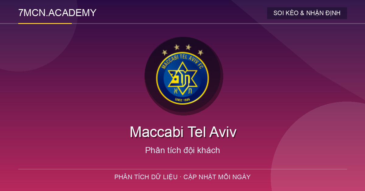 Nhận định bóng đá CSKA Sofia vs Maccabi Tel Aviv (01:00 14/08/2026) 16 Phong độ và dữ liệu đội khách Maccabi Tel Aviv