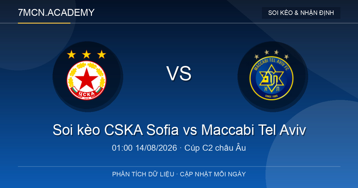 Nhận định bóng đá CSKA Sofia vs Maccabi Tel Aviv (01:00 14/08/2026) 14 Nhận định và soi kèo trận CSKA Sofia vs Maccabi Tel Aviv