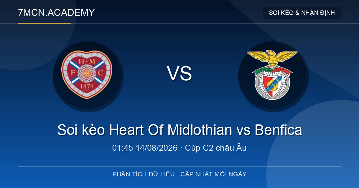Nhận định và soi kèo trận Heart Of Midlothian vs Benfica